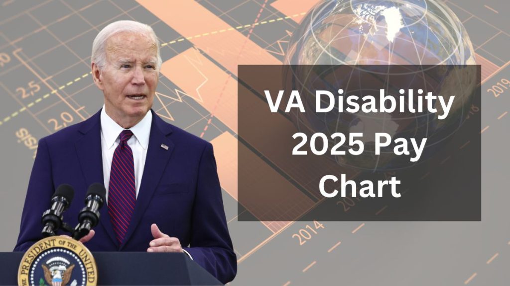 VA Disability 2025 Pay Chart: Projected Increase and What It Means for Veterans